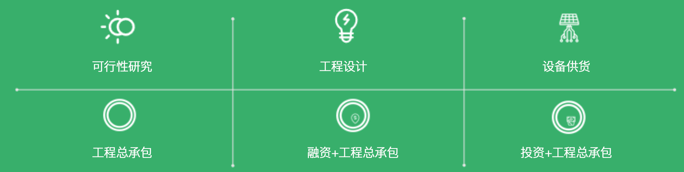 业务模式中文.jpg